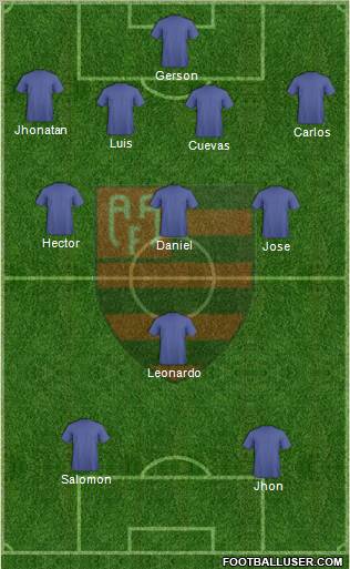 AA Flamengo Formation 2012