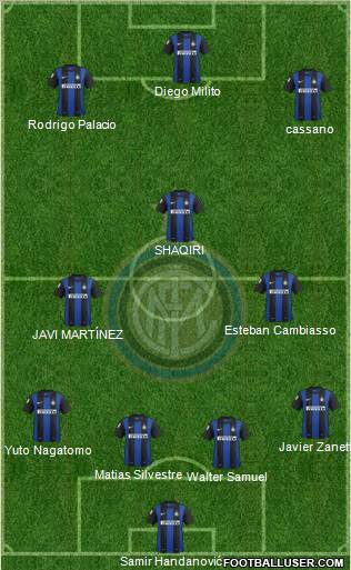 F.C. Internazionale Formation 2012