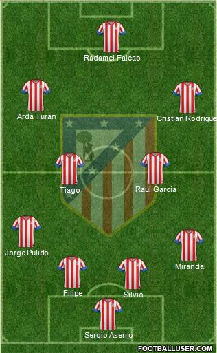 C. Atlético Madrid S.A.D. Formation 2012