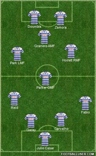 Queens Park Rangers Formation 2012