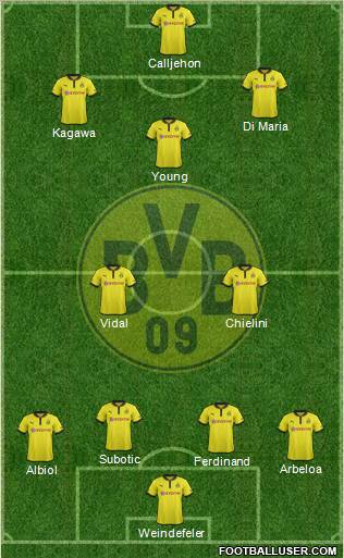 Borussia Dortmund Formation 2012