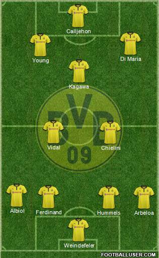 Borussia Dortmund Formation 2012