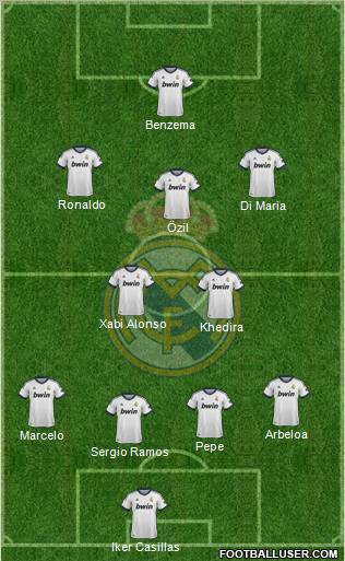 Real Madrid C.F. Formation 2012