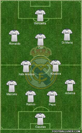 Real Madrid C.F. Formation 2012