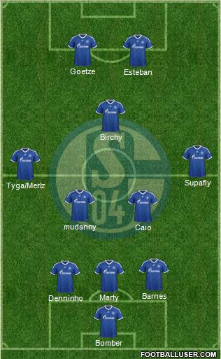 FC Schalke 04 Formation 2012