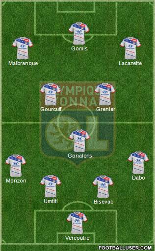 Olympique Lyonnais Formation 2012