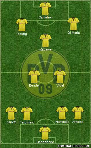 Borussia Dortmund Formation 2012