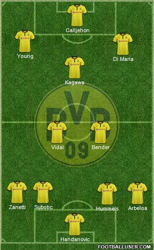 Borussia Dortmund Formation 2012