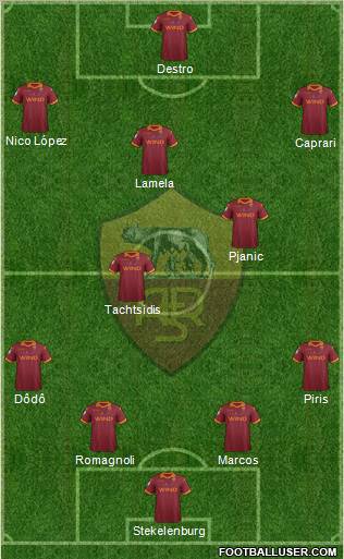AS Roma Formation 2012