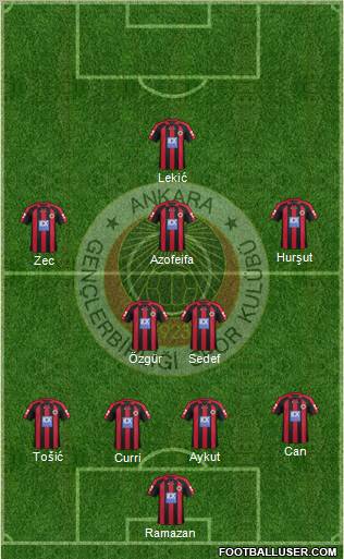 Gençlerbirligi Formation 2012