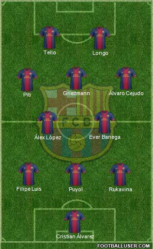 F.C. Barcelona Formation 2012