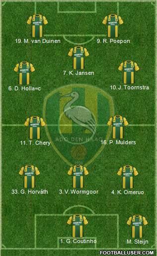 ADO Den Haag Formation 2012