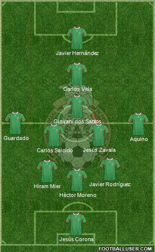 Mexico Formation 2012