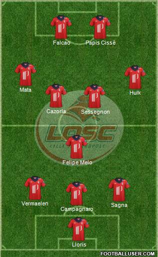 LOSC Lille Métropole Formation 2012