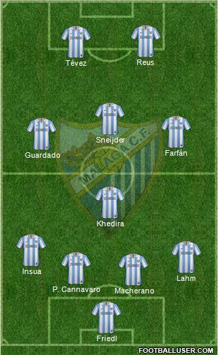 Málaga C.F., S.A.D. Formation 2012