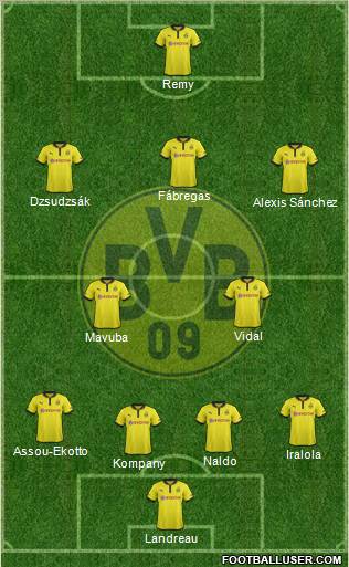 Borussia Dortmund Formation 2012