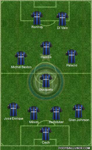 F.C. Internazionale Formation 2012