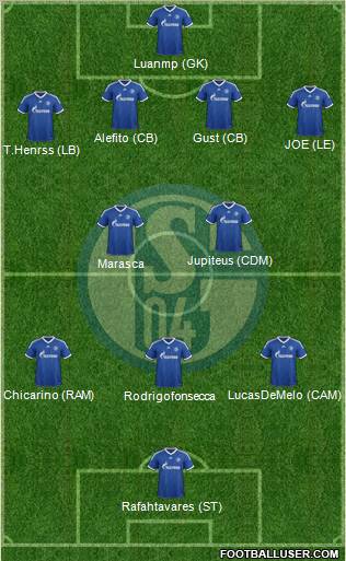 FC Schalke 04 Formation 2012