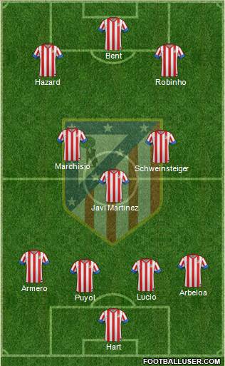 C. Atlético Madrid S.A.D. Formation 2012