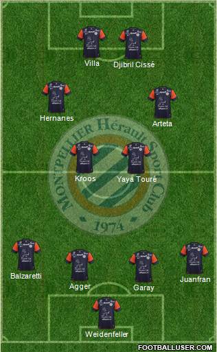 Montpellier Hérault Sport Club Formation 2012