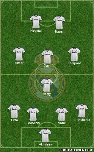 Real Madrid C.F. Formation 2012