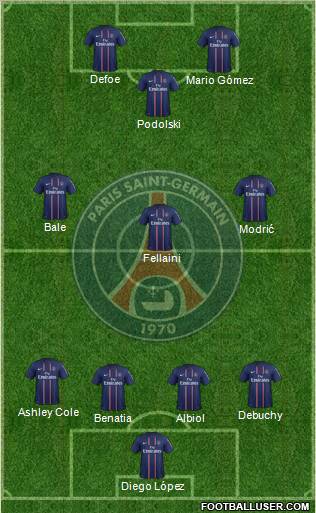 Paris Saint-Germain Formation 2012