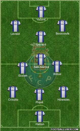 Futebol Clube do Porto - SAD Formation 2012