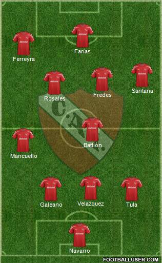 Independiente Formation 2012