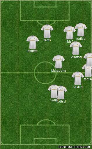 Swansea City Formation 2012