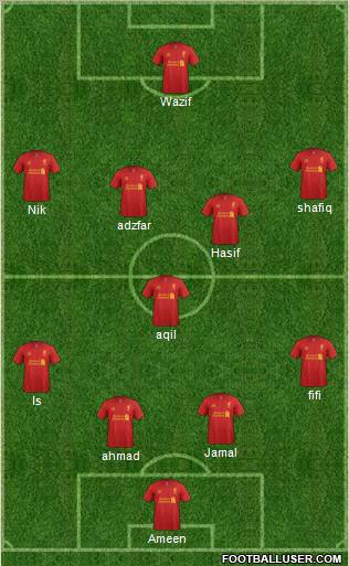 Liverpool Formation 2012