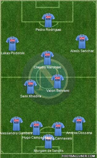 Napoli Formation 2012