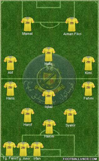 Pahang Formation 2012