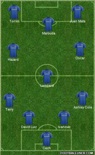 Chelsea Formation 2012