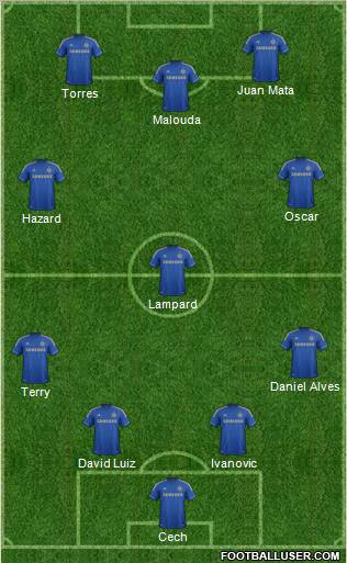Chelsea Formation 2012