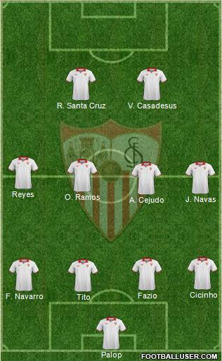 Sevilla F.C., S.A.D. Formation 2012