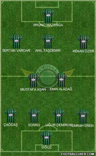 Akhisar Belediye ve Gençlik Formation 2012