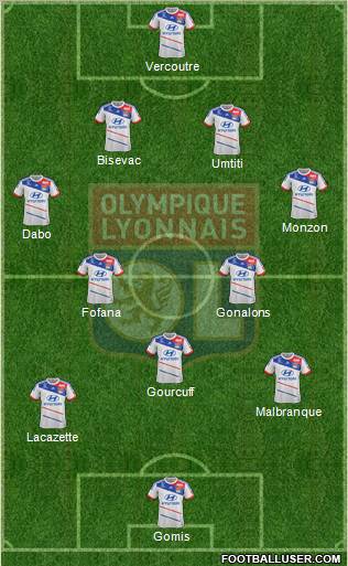 Olympique Lyonnais Formation 2012
