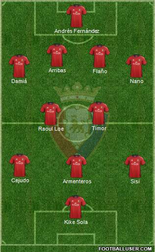 C. At. Osasuna Formation 2012