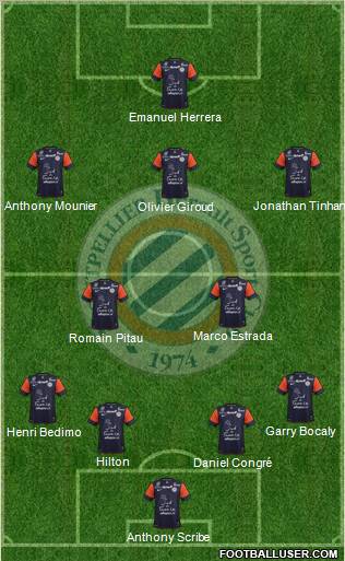 Montpellier Hérault Sport Club Formation 2012