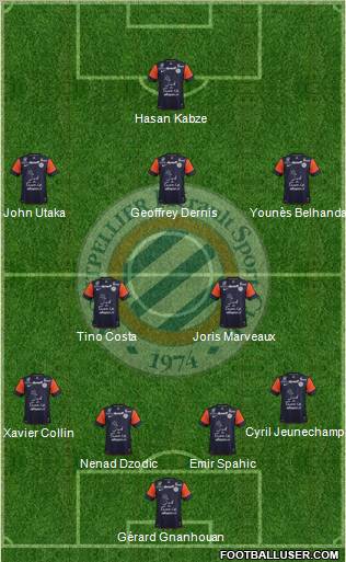 Montpellier Hérault Sport Club Formation 2012