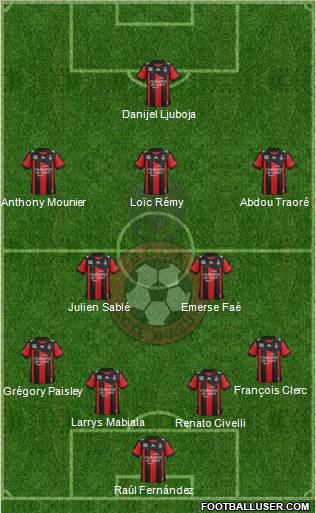 OGC Nice Côte d'Azur Formation 2012