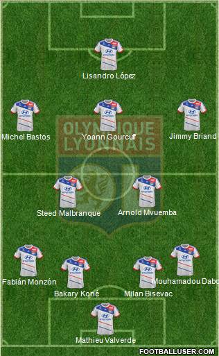 Olympique Lyonnais Formation 2012