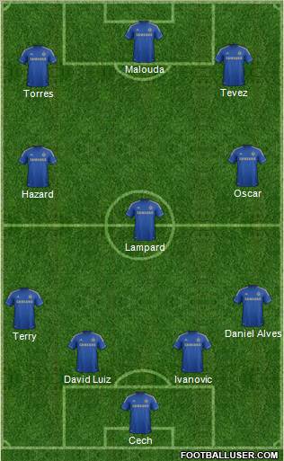 Chelsea Formation 2012