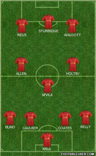 Liverpool Formation 2012