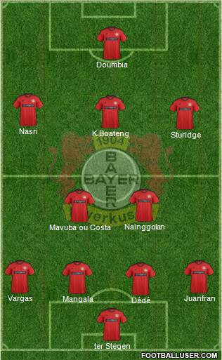 Bayer 04 Leverkusen Formation 2012