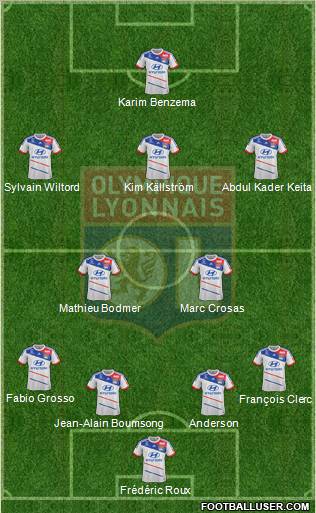 Olympique Lyonnais Formation 2012