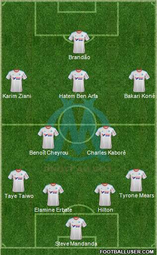 Olympique de Marseille Formation 2012