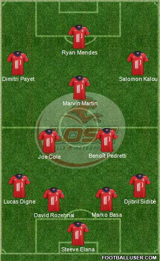 LOSC Lille Métropole Formation 2012