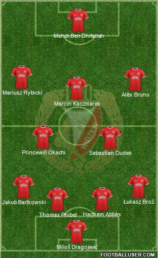 Widzew Lodz Formation 2012