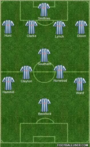 Huddersfield Town Formation 2012